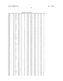 Binding Moieties Based On Shark IgNAR Domains diagram and image