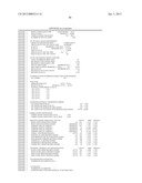 Binding Moieties Based On Shark IgNAR Domains diagram and image