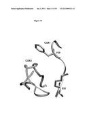 Binding Moieties Based On Shark IgNAR Domains diagram and image