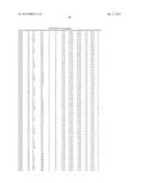 Binding Moieties Based On Shark IgNAR Domains diagram and image