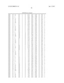 Binding Moieties Based On Shark IgNAR Domains diagram and image