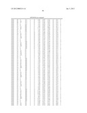 Binding Moieties Based On Shark IgNAR Domains diagram and image