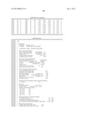 Binding Moieties Based On Shark IgNAR Domains diagram and image