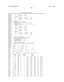 Binding Moieties Based On Shark IgNAR Domains diagram and image