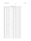 Binding Moieties Based On Shark IgNAR Domains diagram and image