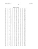 Binding Moieties Based On Shark IgNAR Domains diagram and image