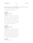 Binding Moieties Based On Shark IgNAR Domains diagram and image