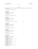 Binding Moieties Based On Shark IgNAR Domains diagram and image