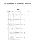 Binding Moieties Based On Shark IgNAR Domains diagram and image