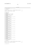 Binding Moieties Based On Shark IgNAR Domains diagram and image