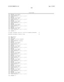 Binding Moieties Based On Shark IgNAR Domains diagram and image