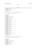 Binding Moieties Based On Shark IgNAR Domains diagram and image