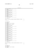 Binding Moieties Based On Shark IgNAR Domains diagram and image