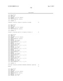 Binding Moieties Based On Shark IgNAR Domains diagram and image