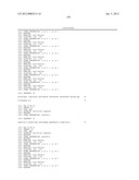 Binding Moieties Based On Shark IgNAR Domains diagram and image