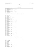 Binding Moieties Based On Shark IgNAR Domains diagram and image