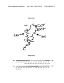 Binding Moieties Based On Shark IgNAR Domains diagram and image