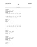 Binding Moieties Based On Shark IgNAR Domains diagram and image