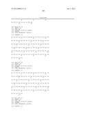 Binding Moieties Based On Shark IgNAR Domains diagram and image