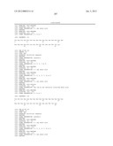 Binding Moieties Based On Shark IgNAR Domains diagram and image