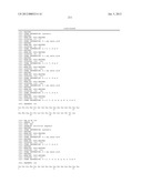 Binding Moieties Based On Shark IgNAR Domains diagram and image