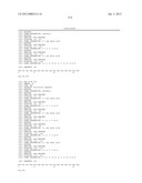 Binding Moieties Based On Shark IgNAR Domains diagram and image