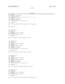 Binding Moieties Based On Shark IgNAR Domains diagram and image