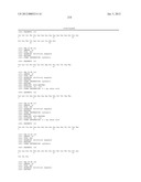 Binding Moieties Based On Shark IgNAR Domains diagram and image