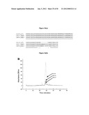 Binding Moieties Based On Shark IgNAR Domains diagram and image