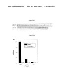 Binding Moieties Based On Shark IgNAR Domains diagram and image