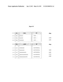 Binding Moieties Based On Shark IgNAR Domains diagram and image