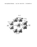 Binding Moieties Based On Shark IgNAR Domains diagram and image