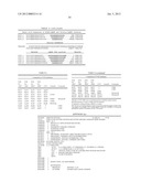 Binding Moieties Based On Shark IgNAR Domains diagram and image