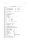 Binding Moieties Based On Shark IgNAR Domains diagram and image