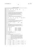 Binding Moieties Based On Shark IgNAR Domains diagram and image