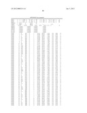 Binding Moieties Based On Shark IgNAR Domains diagram and image