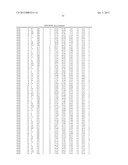 Binding Moieties Based On Shark IgNAR Domains diagram and image