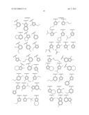 PYRAZOLO[1,5-A]PYRIMIDINES FOR ANTIVIRAL TREATMENT diagram and image