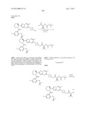 PYRAZOLO[1,5-A]PYRIMIDINES FOR ANTIVIRAL TREATMENT diagram and image