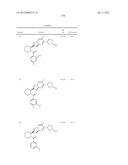 PYRAZOLO[1,5-A]PYRIMIDINES FOR ANTIVIRAL TREATMENT diagram and image