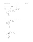 PYRAZOLO[1,5-A]PYRIMIDINES FOR ANTIVIRAL TREATMENT diagram and image