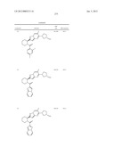 PYRAZOLO[1,5-A]PYRIMIDINES FOR ANTIVIRAL TREATMENT diagram and image