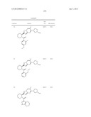 PYRAZOLO[1,5-A]PYRIMIDINES FOR ANTIVIRAL TREATMENT diagram and image