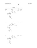 PYRAZOLO[1,5-A]PYRIMIDINES FOR ANTIVIRAL TREATMENT diagram and image