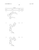 PYRAZOLO[1,5-A]PYRIMIDINES FOR ANTIVIRAL TREATMENT diagram and image