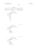 PYRAZOLO[1,5-A]PYRIMIDINES FOR ANTIVIRAL TREATMENT diagram and image