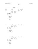 PYRAZOLO[1,5-A]PYRIMIDINES FOR ANTIVIRAL TREATMENT diagram and image