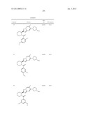 PYRAZOLO[1,5-A]PYRIMIDINES FOR ANTIVIRAL TREATMENT diagram and image