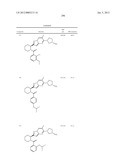 PYRAZOLO[1,5-A]PYRIMIDINES FOR ANTIVIRAL TREATMENT diagram and image