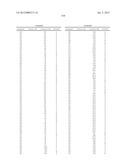 PYRAZOLO[1,5-A]PYRIMIDINES FOR ANTIVIRAL TREATMENT diagram and image